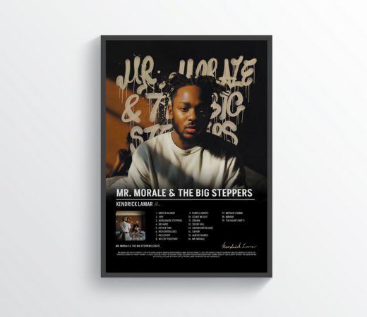 How Kendrick Lamar Posters Reflect His Legacy in Hip-Hop